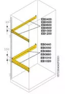  L=500 H=100   (2) ABB