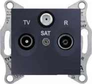 Sedna   TV/R/SAT  8db Schneider Electric