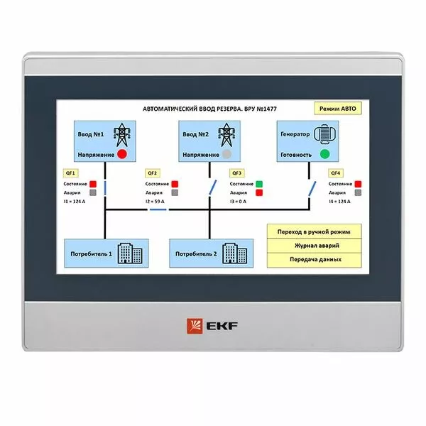   PRO-Screen 10E | RSC-10E | EKF