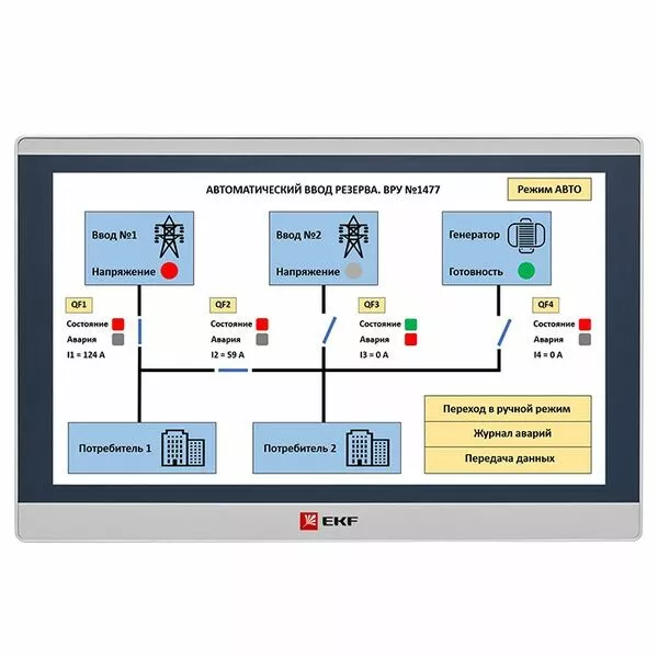   PRO-Screen 15E | RSC-15E | EKF